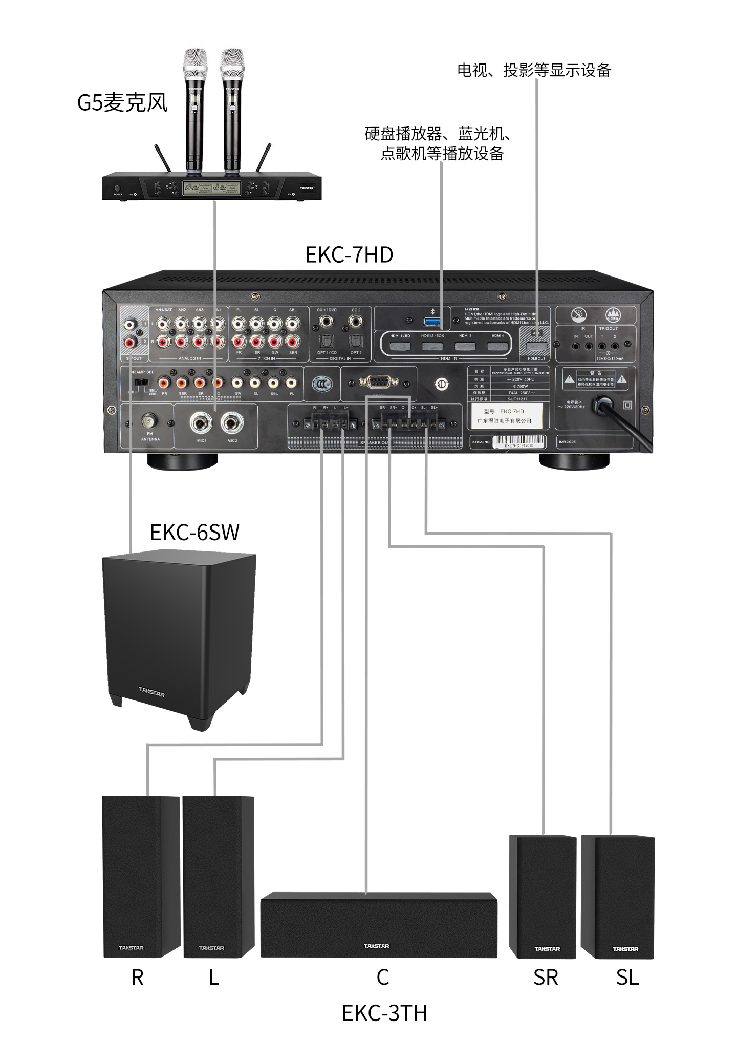 ktv音响设备安装线路图图片