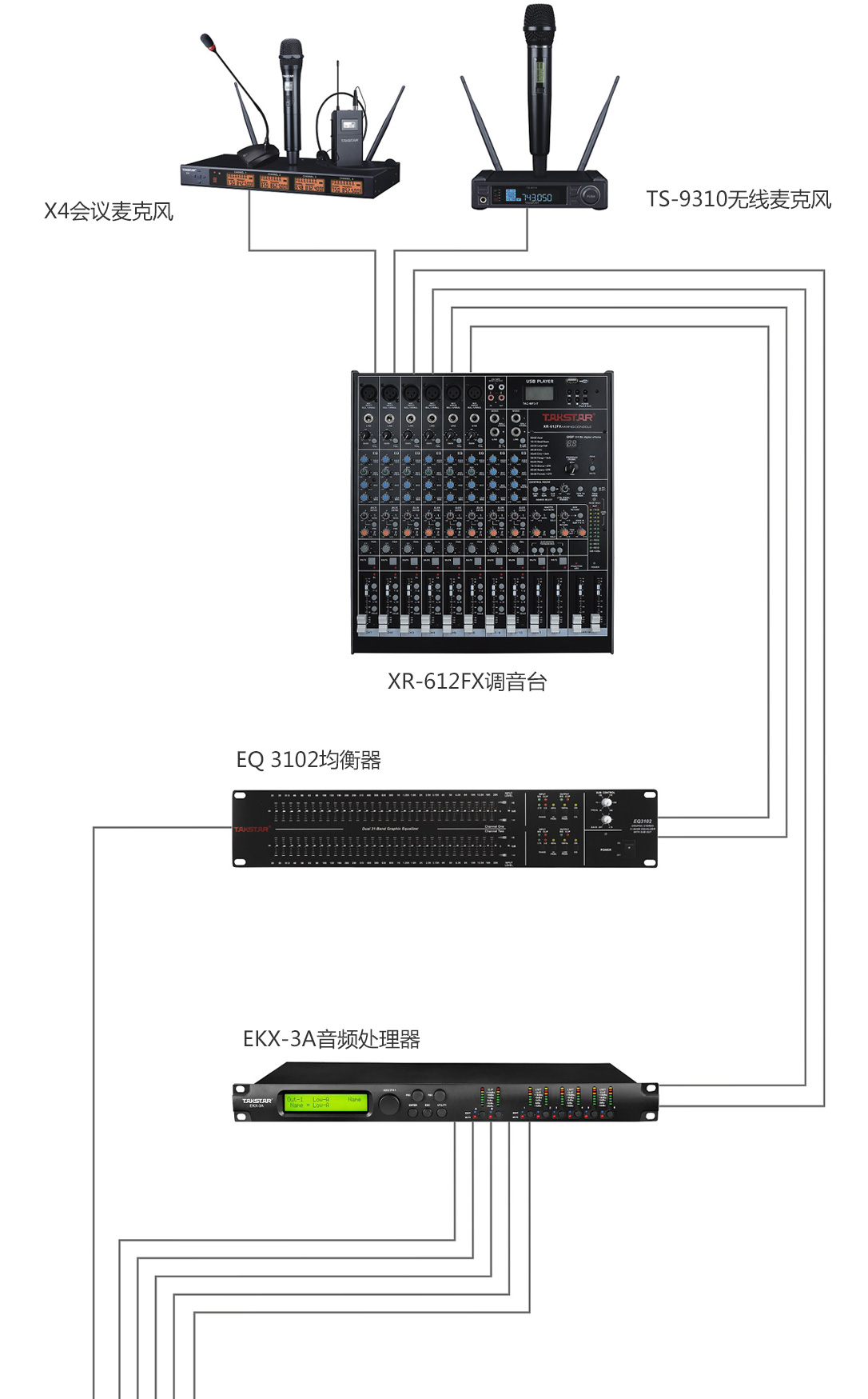 多功能厅音响工程系统解决方案