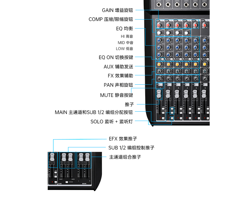 EM系列调音台详情页-20211115-_12.jpg