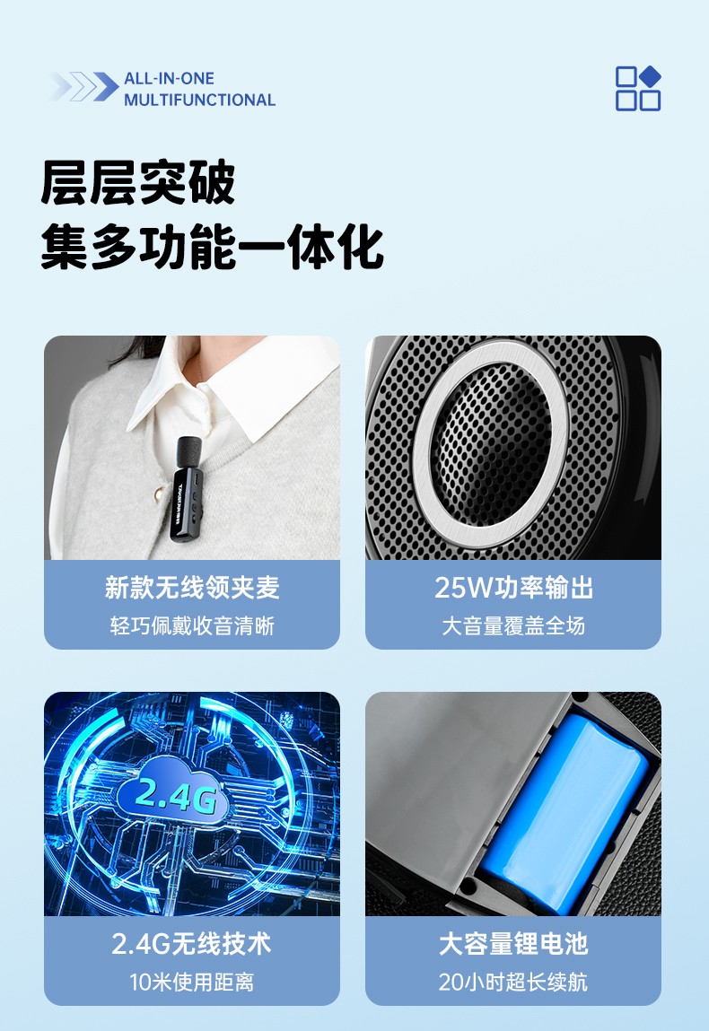 E8W详情页领夹版压缩版_02.jpg