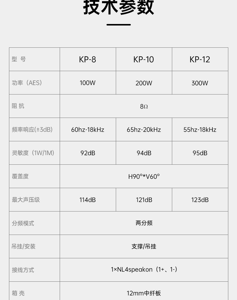 KP系列全频音箱中文详情页-20250702_07.jpg
