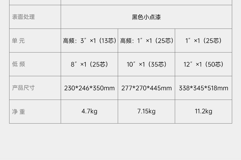 KP系列全频音箱中文详情页-20250702_08.jpg