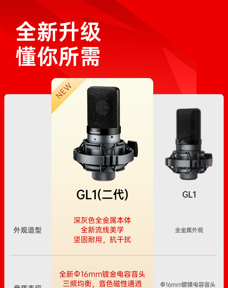 GL1(二代)专业录音麦克风-中文详情页（终稿）20250801_03.jpg