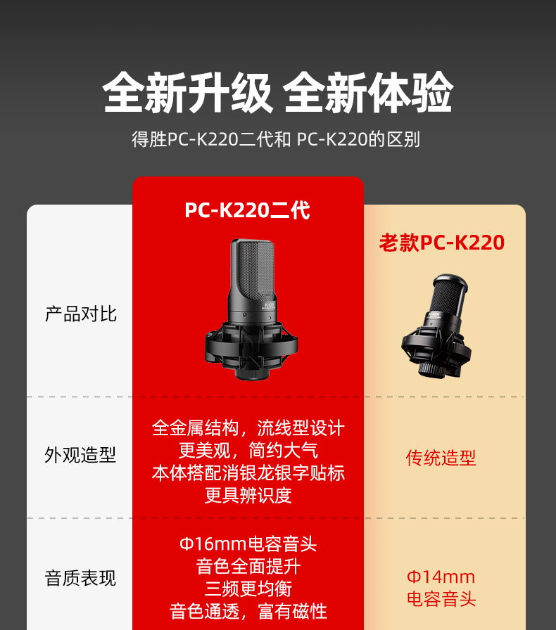 PC-K220_05.jpg