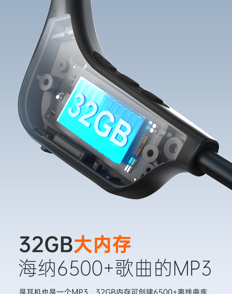 LR100W骨传导耳机详情页（定稿）-0825_20.jpg