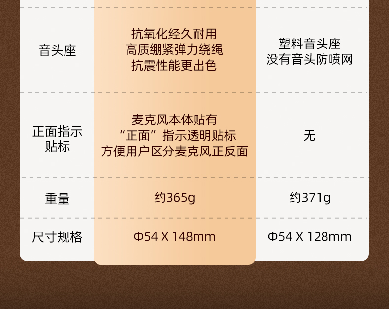 PC-K200详情页出稿_06.jpg