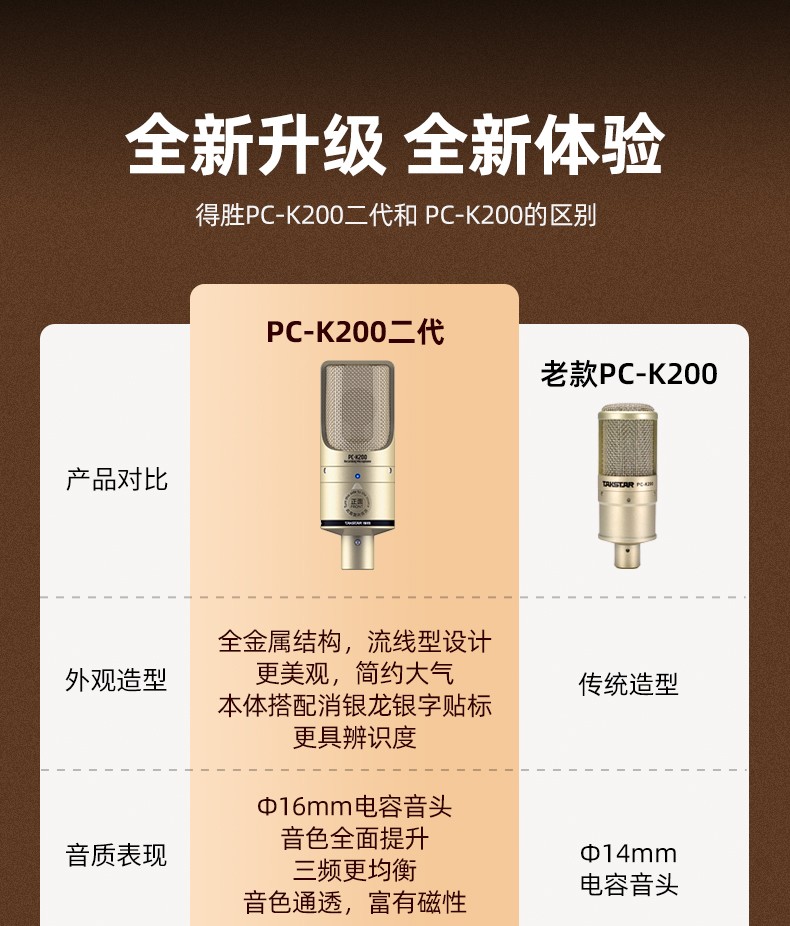 PC-K200详情页出稿_05.jpg