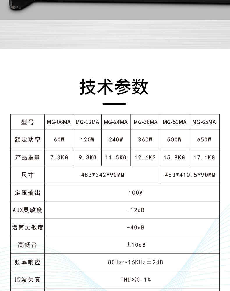 65M合并式分区功率放大器详情页_07.jpg