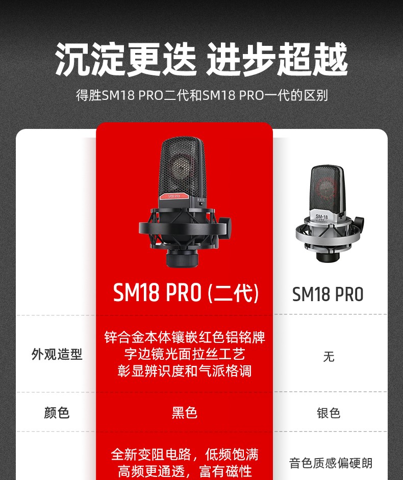 SM18PRO(二代)_03.jpg