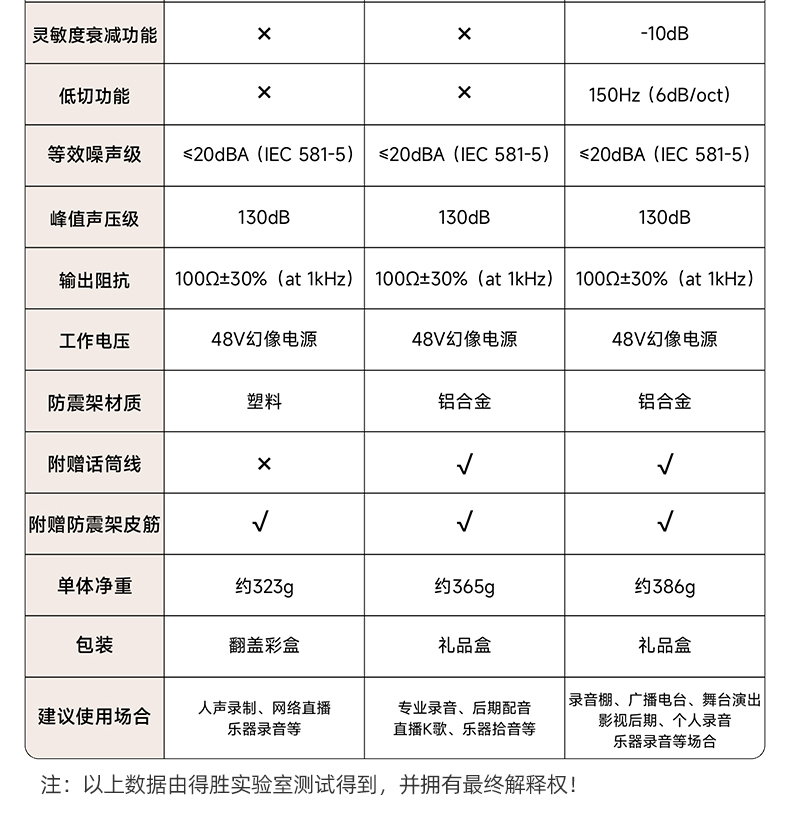 SM18PRO(二代)_29.jpg