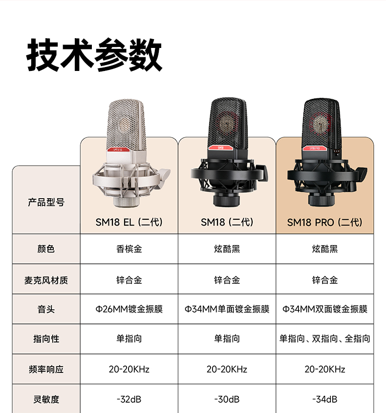 SM18PRO(二代)_28.jpg