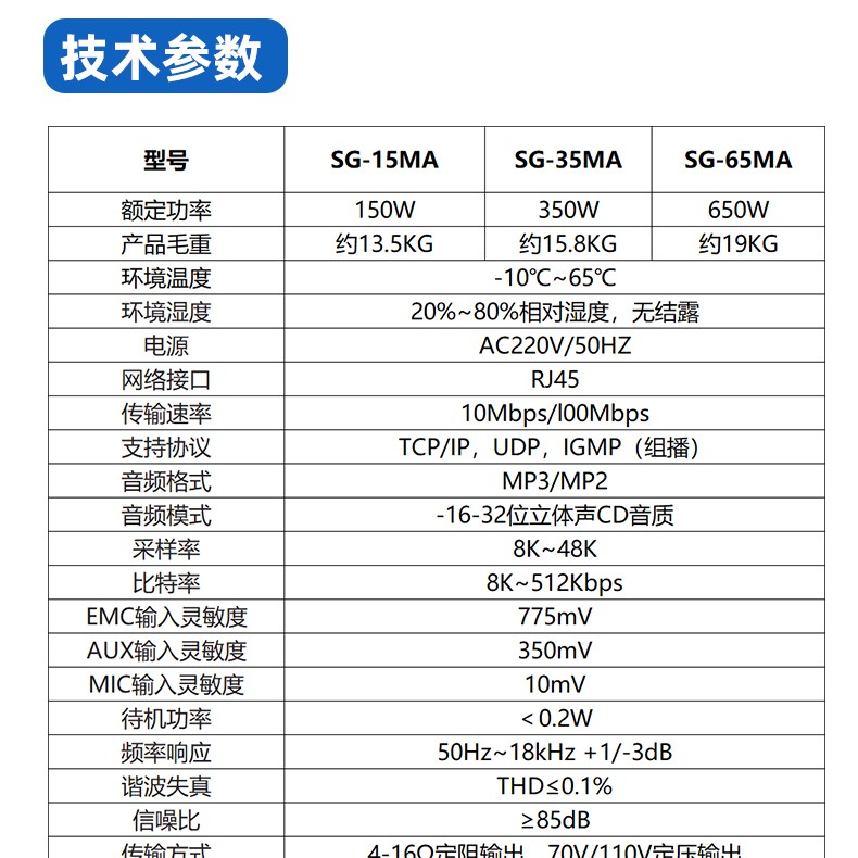 SG-15MA-35MA-65MA详情页_09.jpg