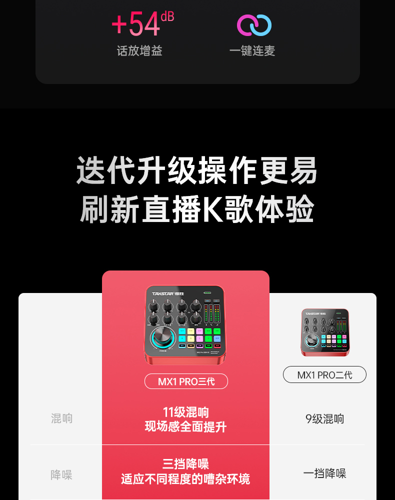 MX1-pro-3代详情页_03.jpg