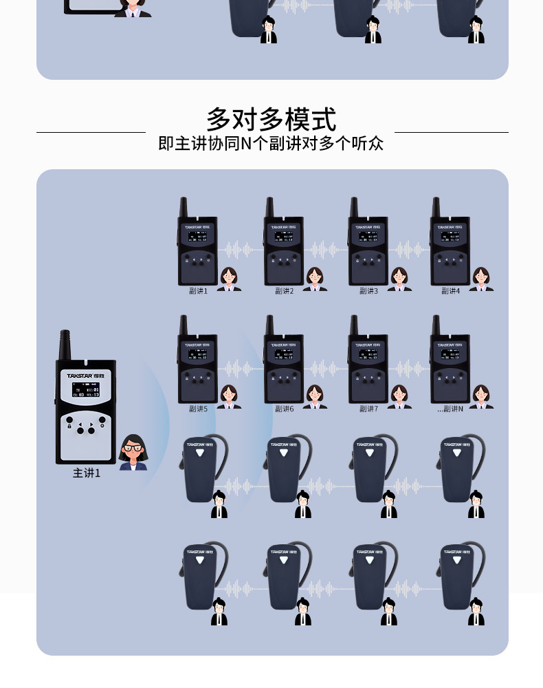 WTG900详情页_1_07.jpg