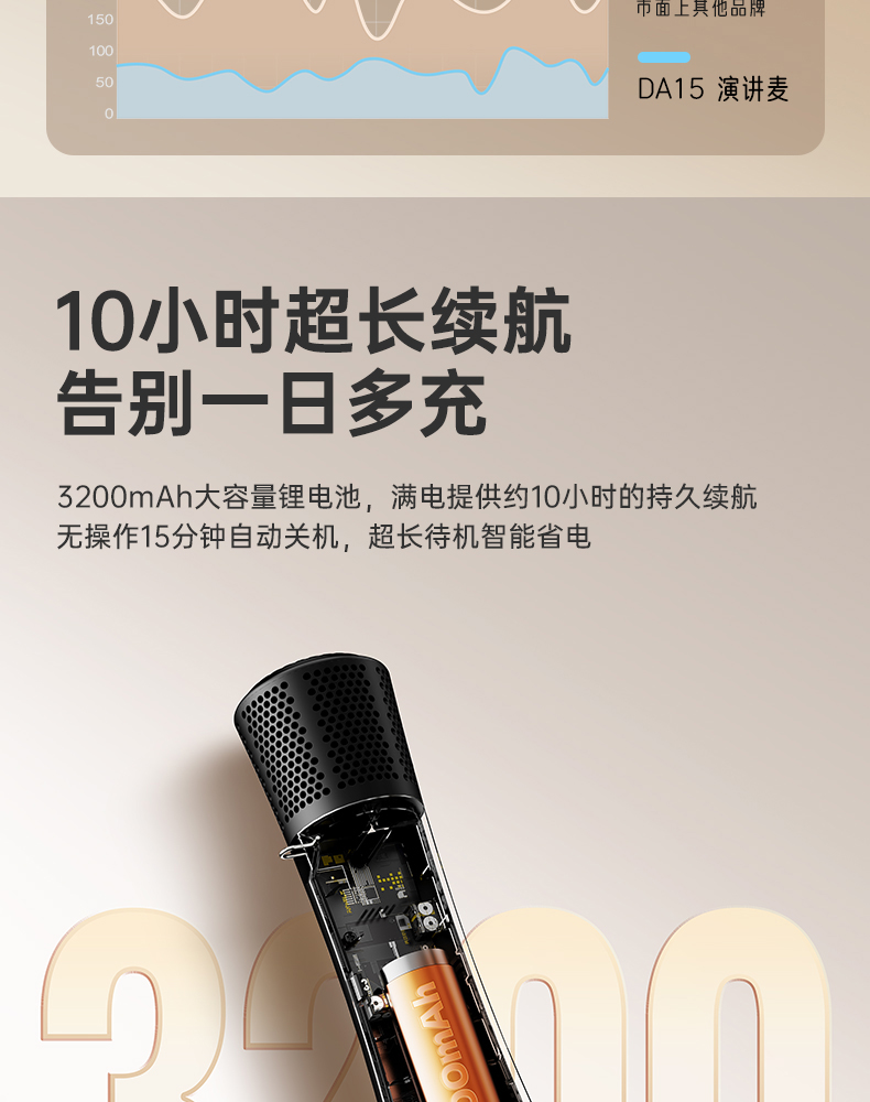 DA15演讲麦-20251204_12.jpg