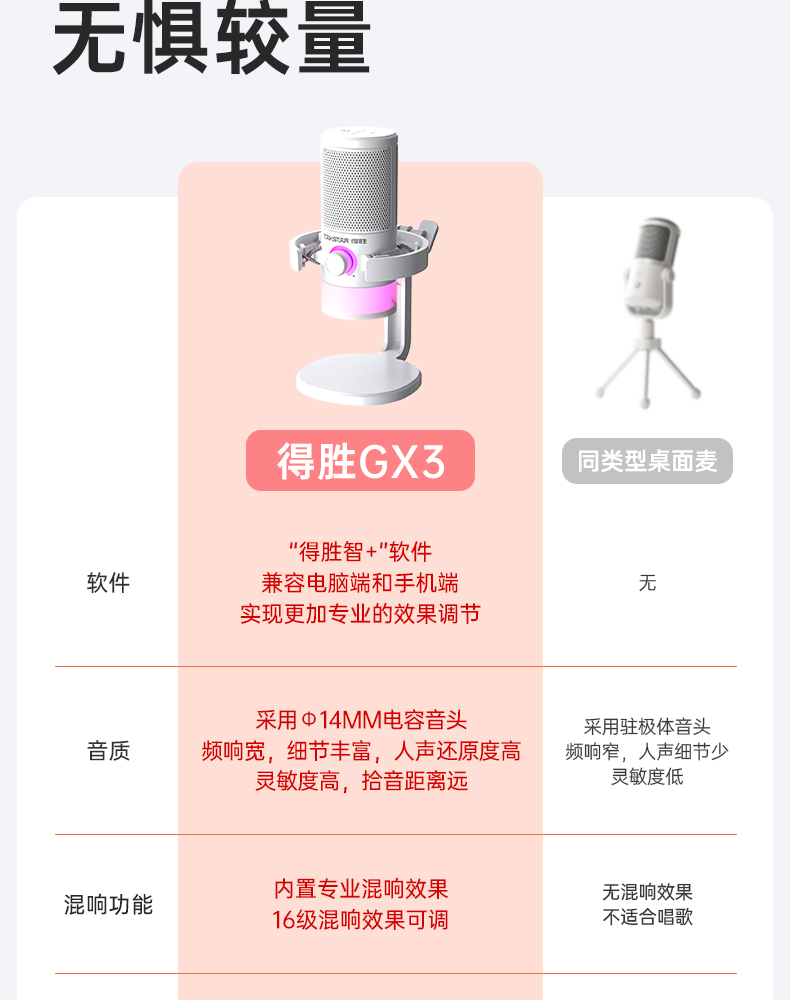 GX3USB电容麦克风-产品信息-得胜官网