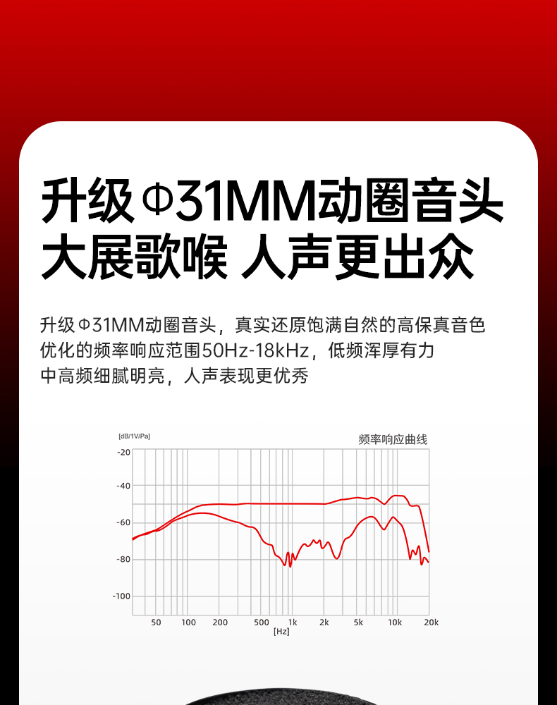 DM-2300（二代）专业动圈麦克风中文详情页-20251212_06.jpg