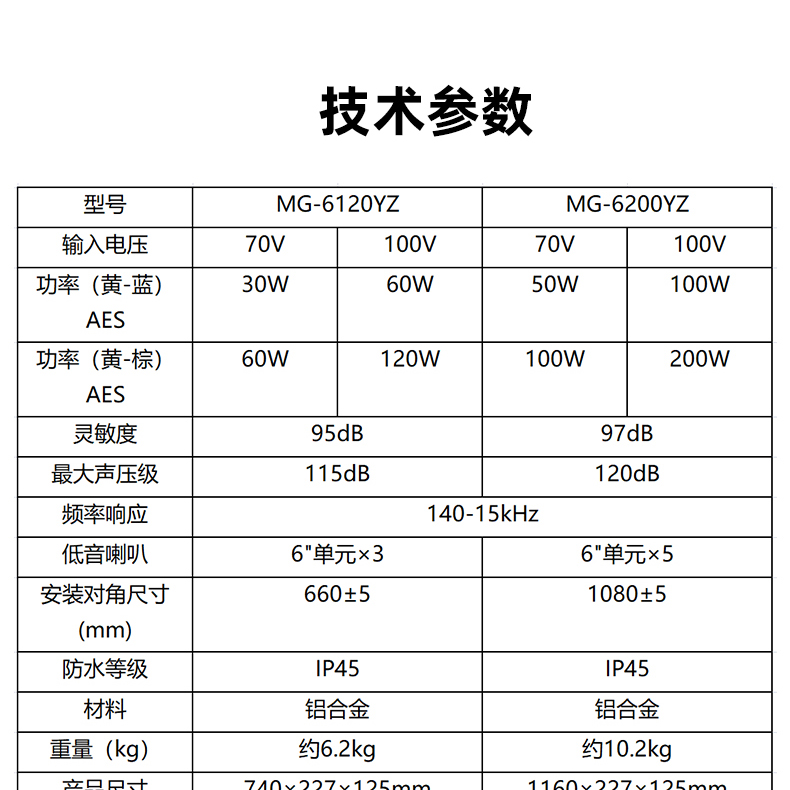 MG-6详情页_16.jpg