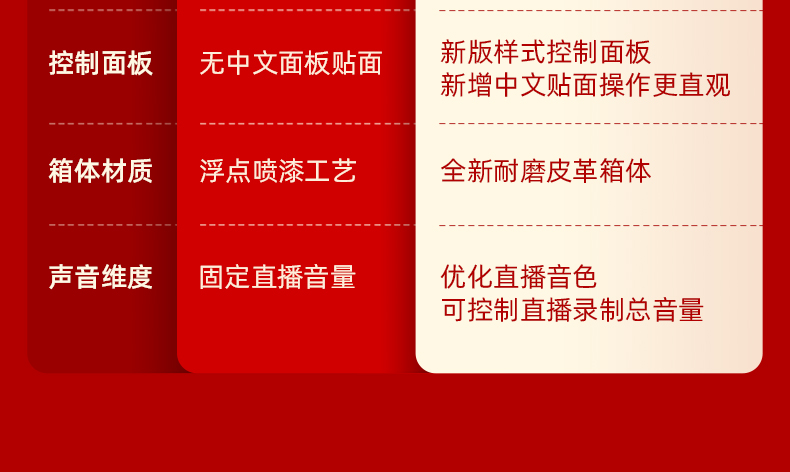 OP-8详情页_06.jpg