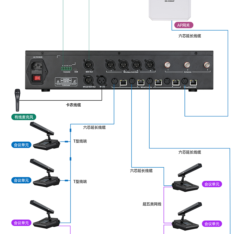 DG-H300详情页 (30).png