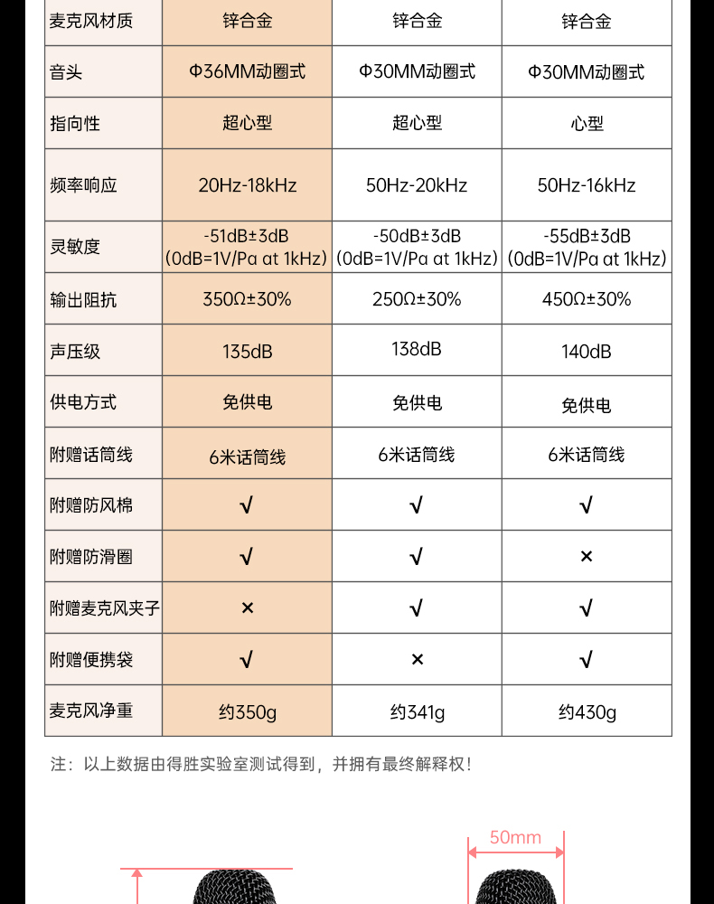 TA-60-专业动圈麦克风中文详情页-20260401_20.jpg