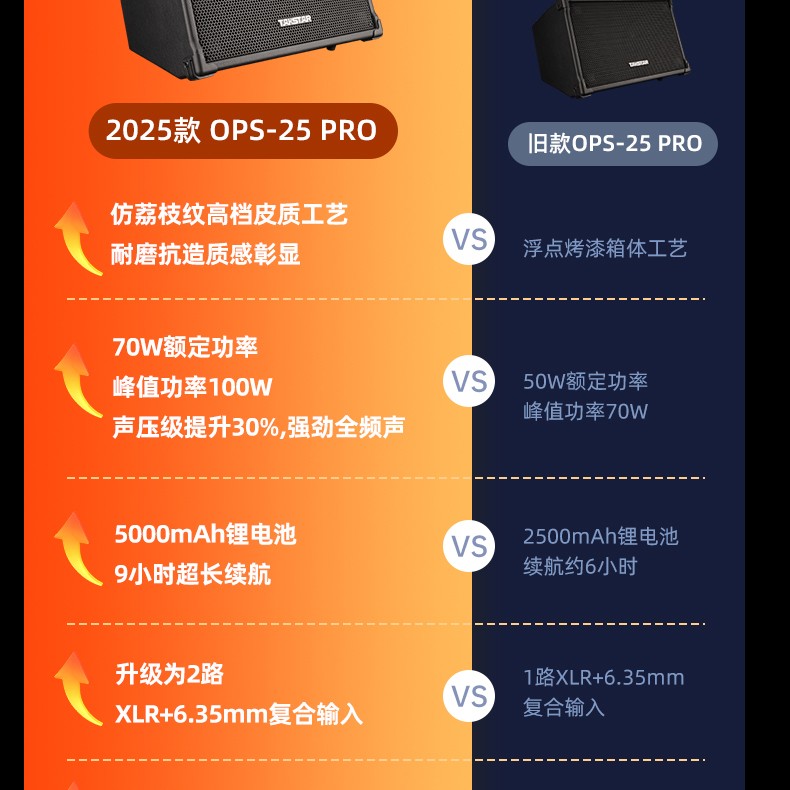 1OPS-25PRO详情页2025版_05.jpg
