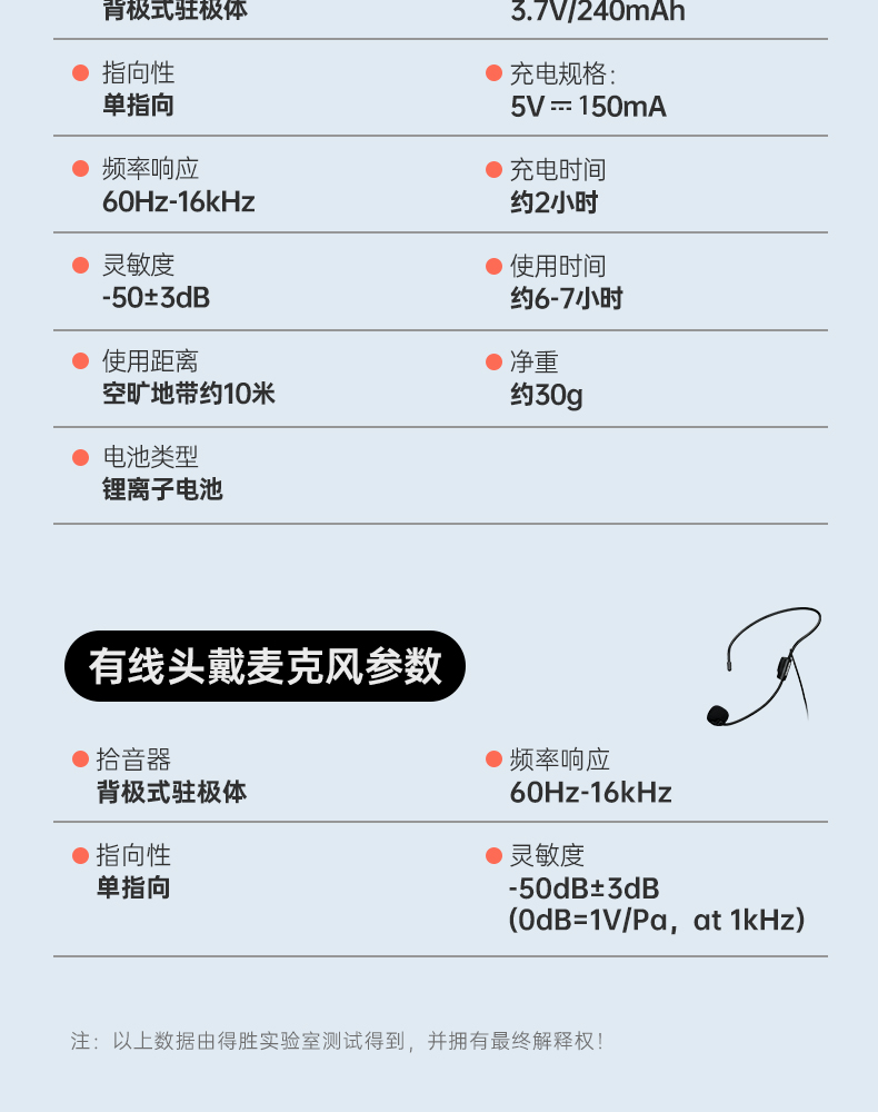 E140系列扩音器中文详情页-20250731_31.png