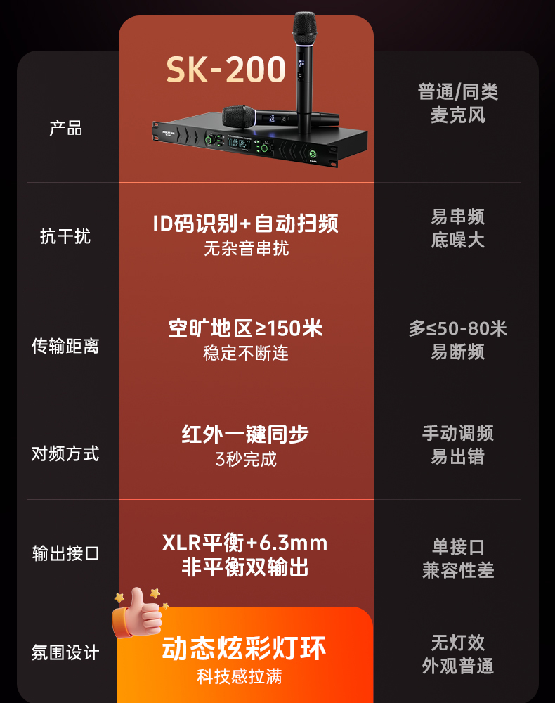 sk200详情790_01.jpg