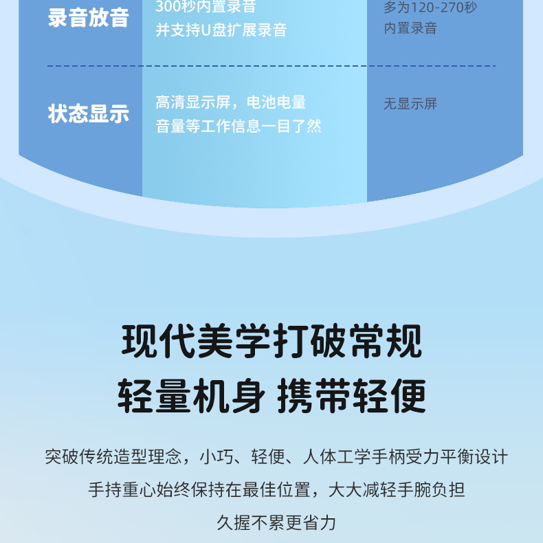 ME-30详情页改_06.png
