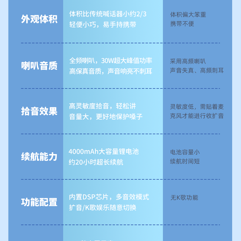 ME-30详情页改_05.png