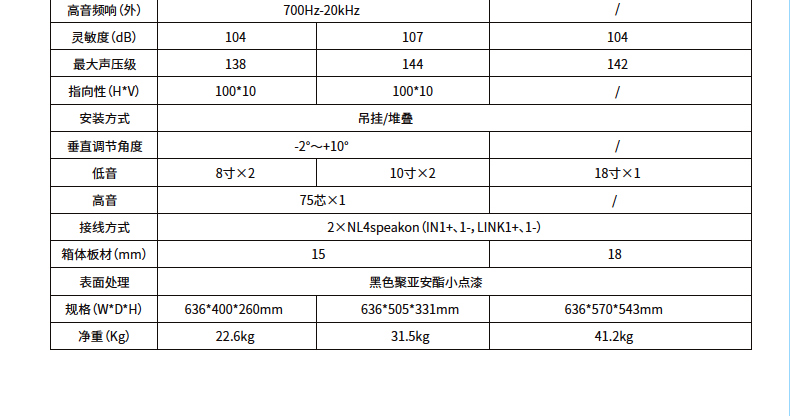 线性阵列详情页2_08.jpg