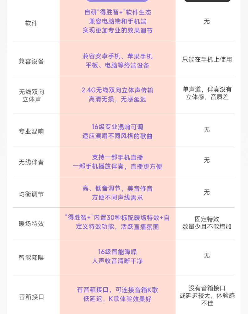 U8声卡麦克风_03.jpg