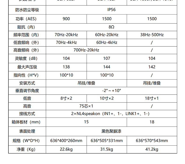 防水线阵音箱详情页_10.jpg