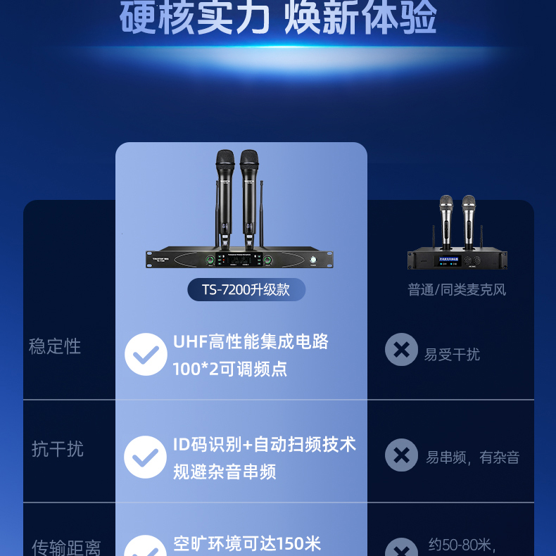 TS-7200详情页_04.jpg