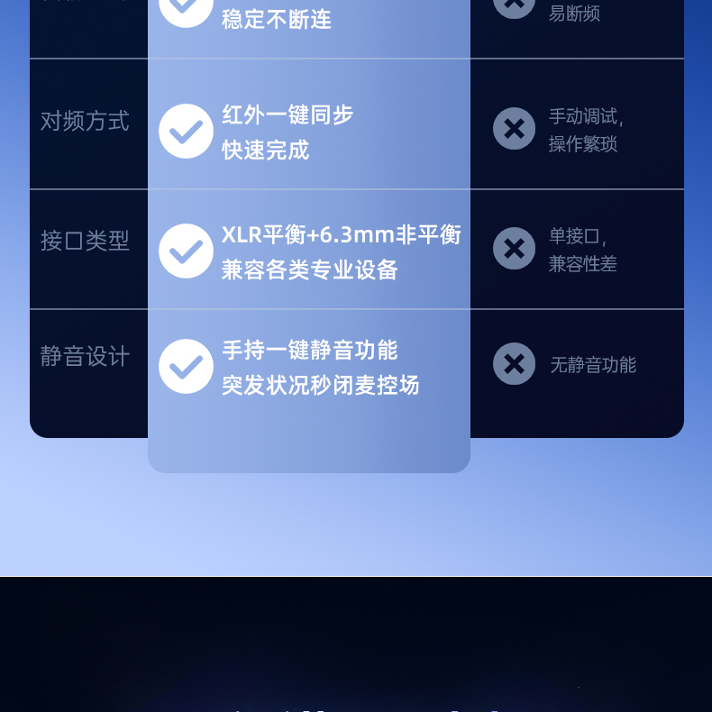 TS-7200详情页_05.jpg
