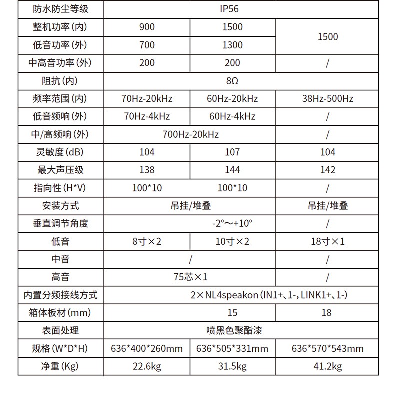 防水线阵音箱详情页_10.jpg