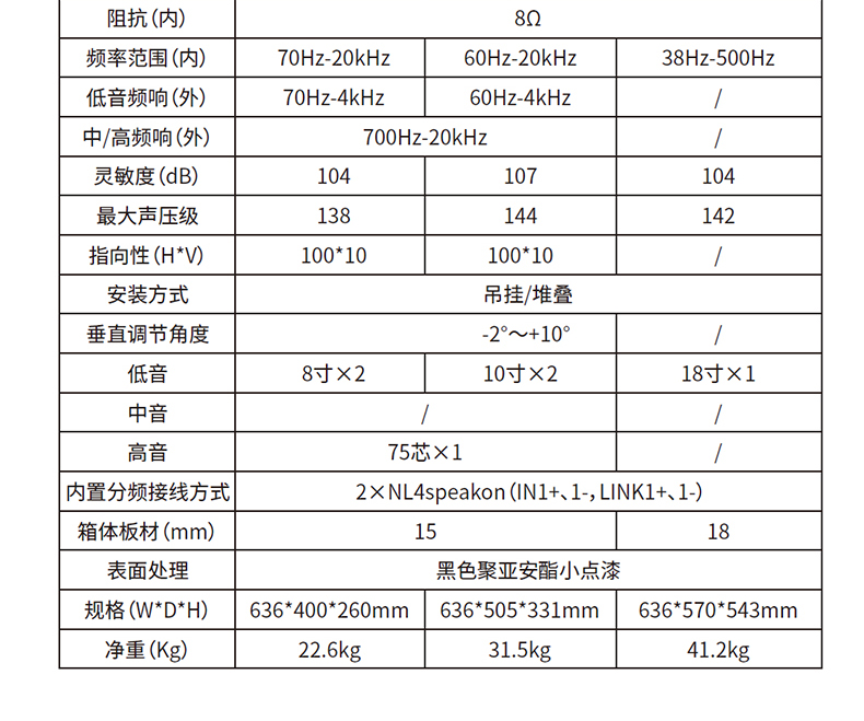 线性阵列详情页2_08.jpg
