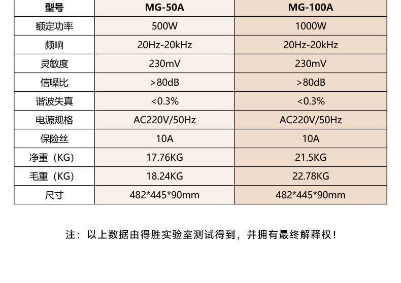 MG-50A100A_06.jpg
