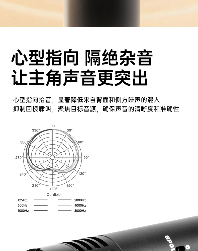 CM-63专业电容麦克风详情页-20261008_06.jpg